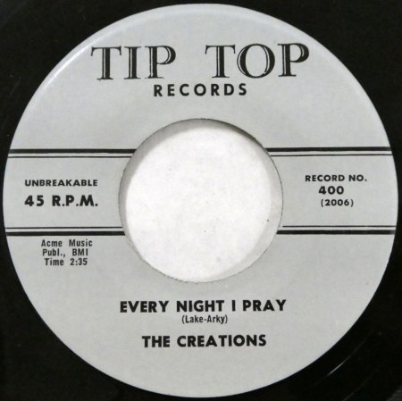 The CREATIONS