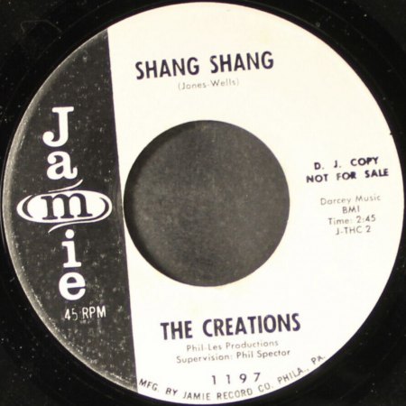 The CREATIONS