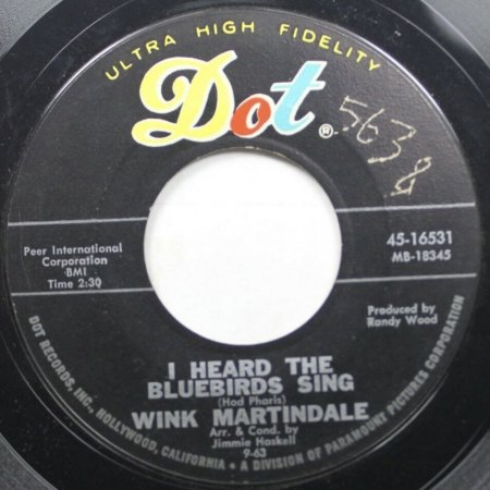 WINK MARTINDALE