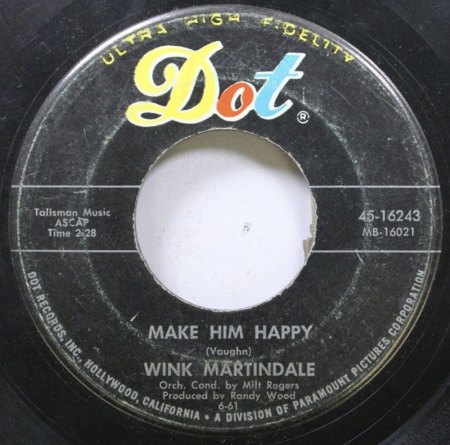 WINK MARTINDALE