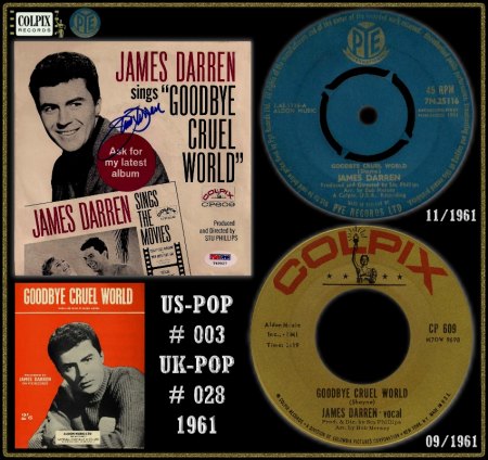 JAMES 'Jimmy' DARREN
