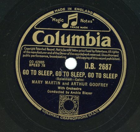 MARY MARTIN