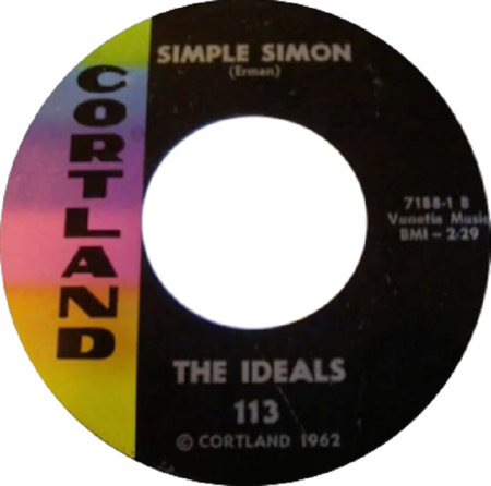 IDEALS