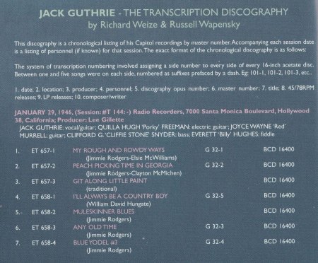 JACK GUTHRIE