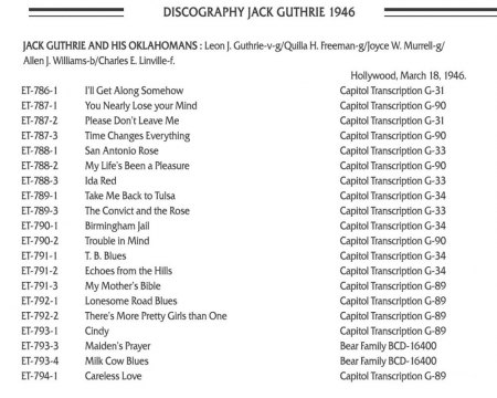 JACK GUTHRIE