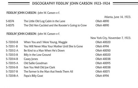 FIDDLIN' JOHN CARSON