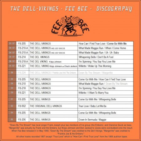 THE DELL-VIKINGS - FEE BEE - DISCOGRAPHY