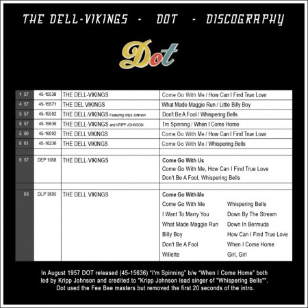 THE DELL-VIKINGS - DOT - DISCOGRAPHY