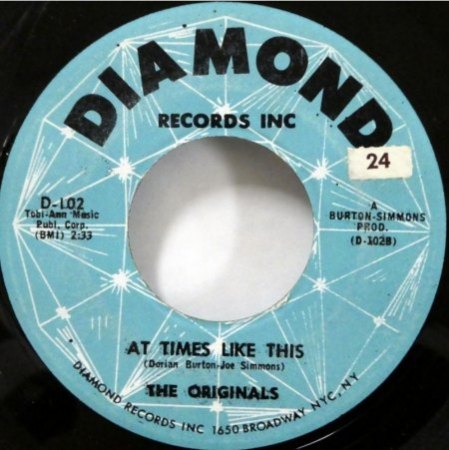 The ORIGINALS - Sammel-Forum