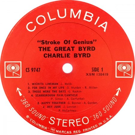 CHARLIE BYRD