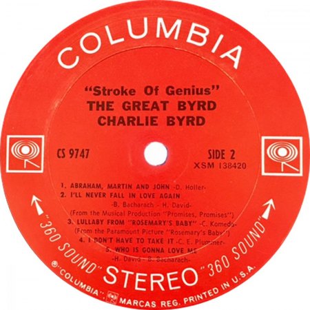 CHARLIE BYRD