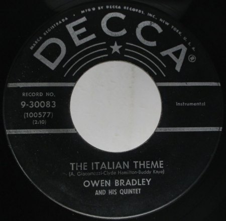 ITALIAN THEME