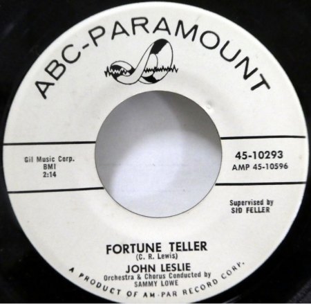 JOHN LESLIE
