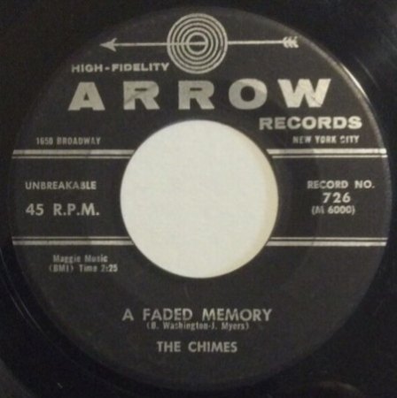 THE CHIMES
