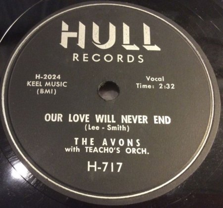 AVONS