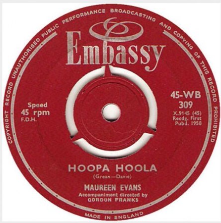 HOOLA HOOP | HULA HOOP | HULA HOP