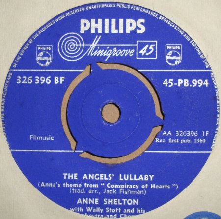 ANNE SHELTON