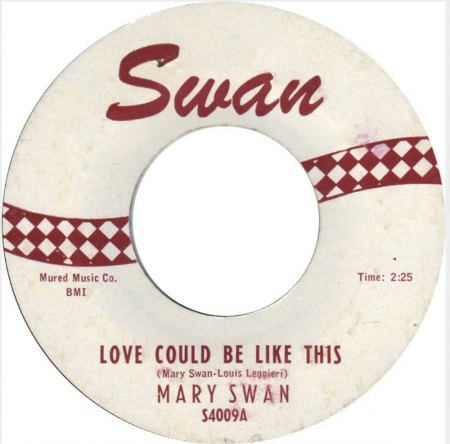 MARY SWAN
