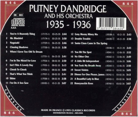 PUTNEY DANDRIDGE