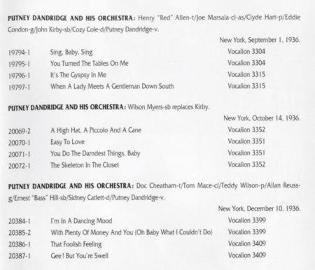 PUTNEY DANDRIDGE