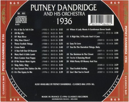 PUTNEY DANDRIDGE