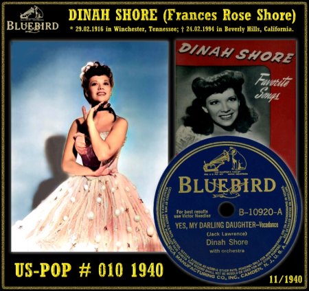 DINAH SHORE