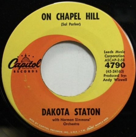 DAKOTA STATON