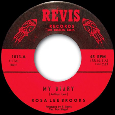 JIMI HENDRIX - the Session Man