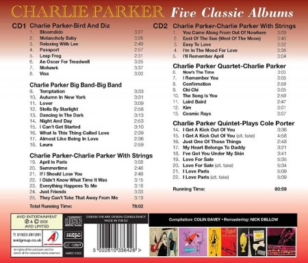 CHARLIE PARKER