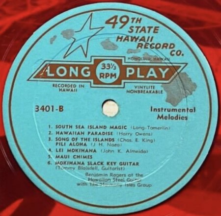 GENOA KEAWE'S HULA MAIDS