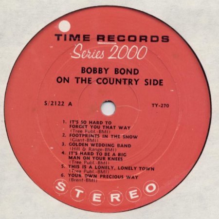 BOBBY BOND