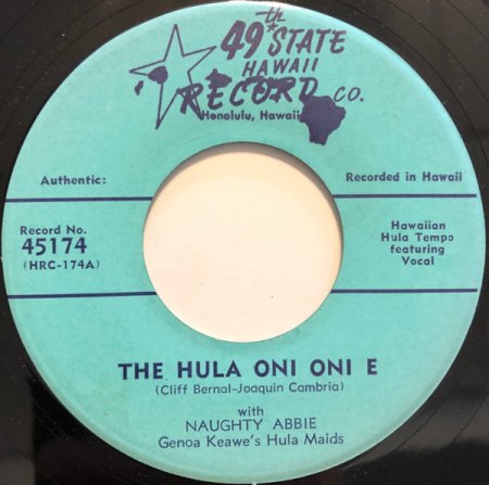 GENOA KEAWE'S HULA MAIDS