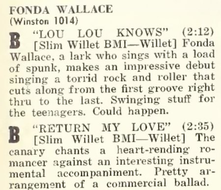 FONDA WALLACE