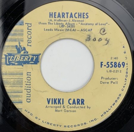 VIKKI CARR