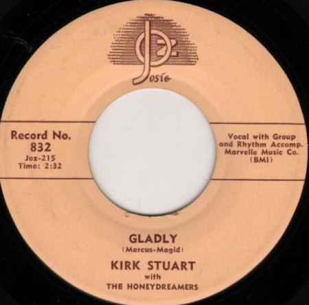 KIRK STUART