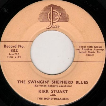 KIRK STUART
