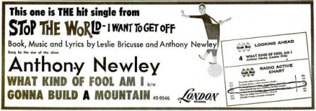 Anthony Newley - 1962-08-25.png