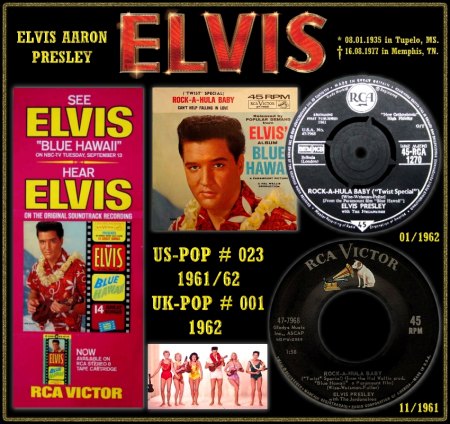 ELVIS PRESLEY - HOT 100 - 1962 -  iTunes Collagen