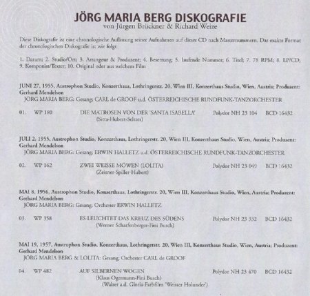 JÖRG MARIA BERG im Bild