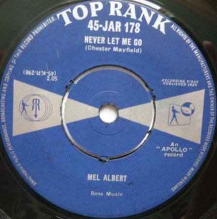MEL ALBERT