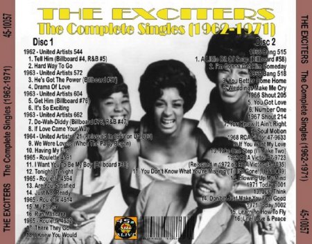 EXCITERS