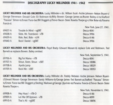 LUCKY MILLINDER WITH ANNISTEEN ALLEN