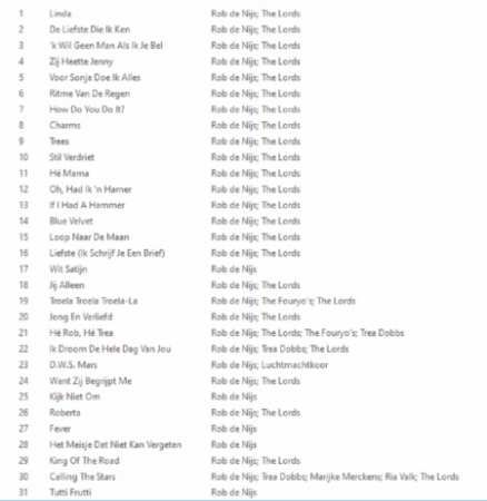 De NIJS/DENIS, ROB (und TOMMY LOVES YOU-Versionen)