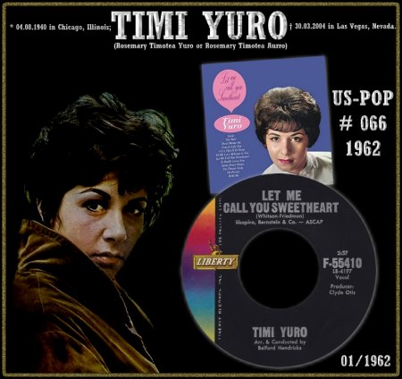 TIMI YURO