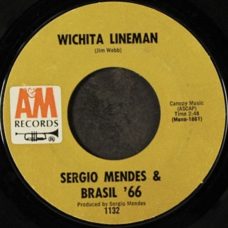 SERGIO MENDES (1941-2024)