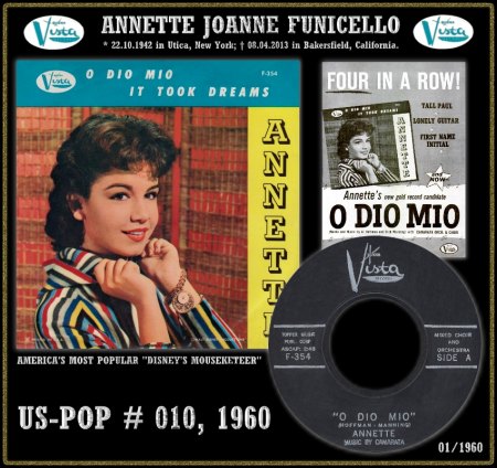 ANNETTE