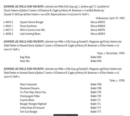 JOHNNIE LEE WILLS