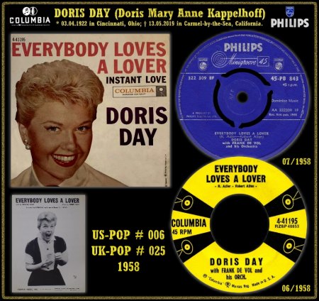 DORIS DAY