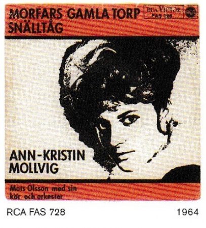 GRYNET MOLVIG