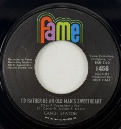 CANDI STATON